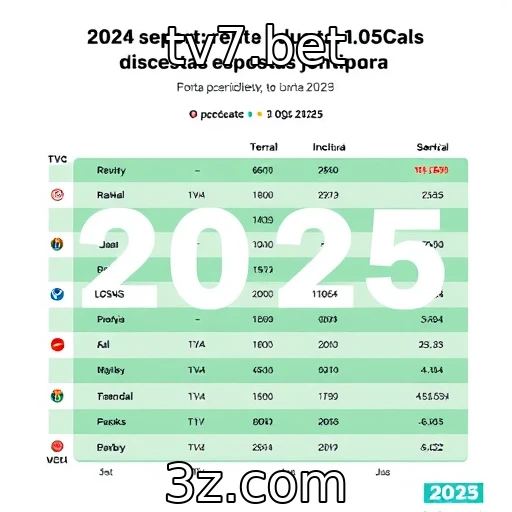 Desvendando as tendências do mercado de apostas esportivas em 2025